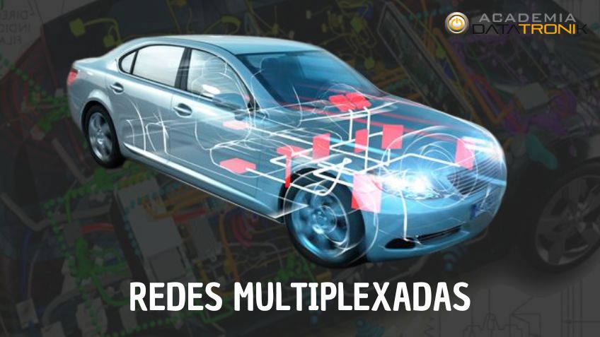 Redes Multiplexadas (CAN BUS, BLUETOOTH, MOST BUS)
